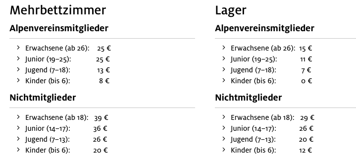Mit einer DAV-Mitgliedschaft kannst du hier bei einer Übernachtung ordentlich Geld sparen. Der Nachlass für DAV-Mitglieder beträgt bei der Knorrhütte 15 Euro pro Nacht.